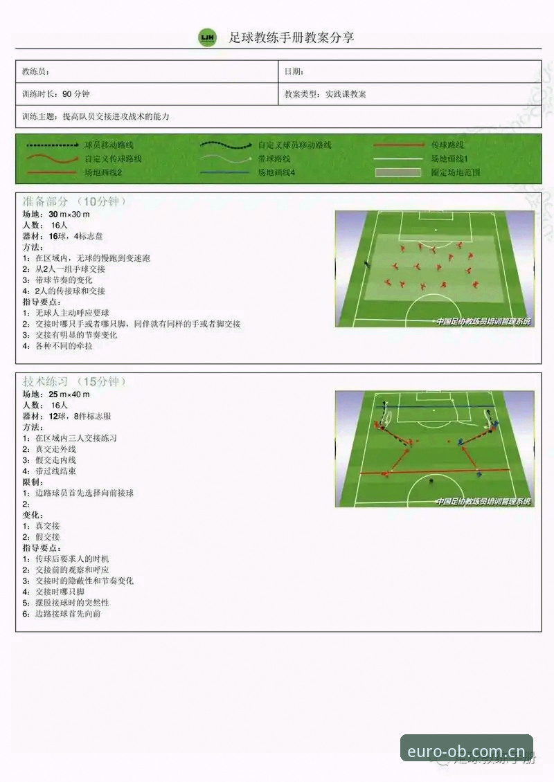 OB体育安全环境教程详解